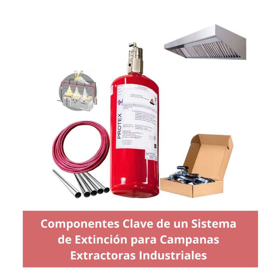 Componentes Clave de un Sistema de Extinción para Campanas Extractoras Industriales Modernas y Seguras