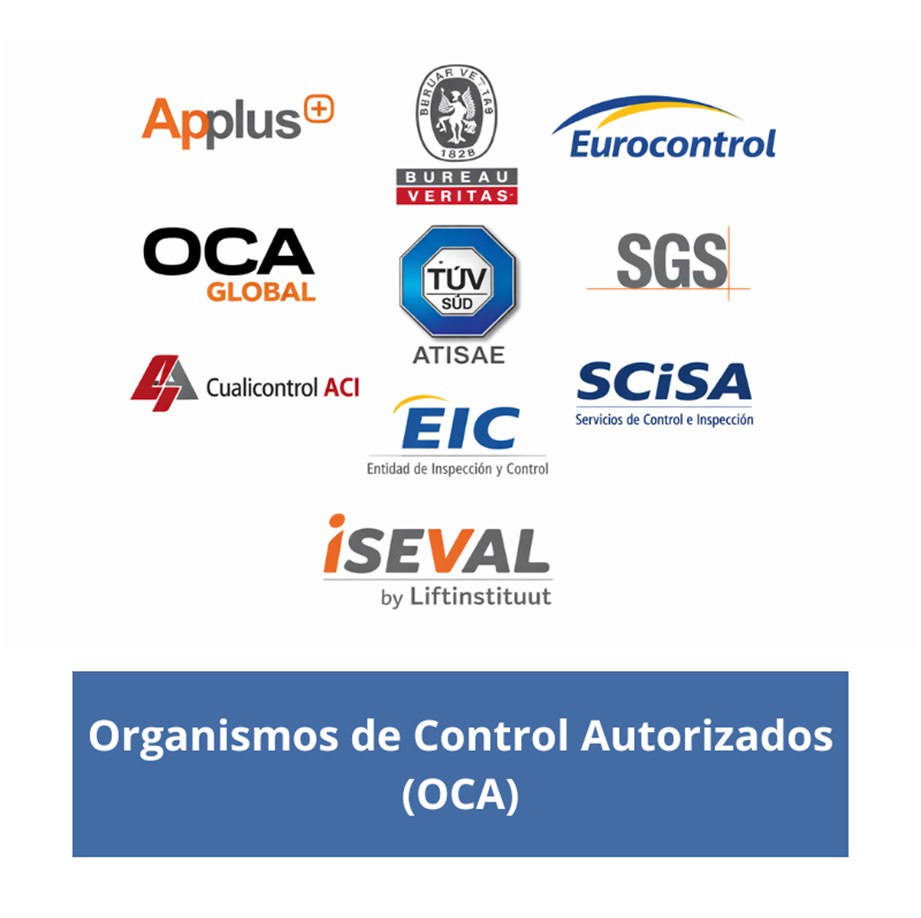 Organismos de Control Autorizados garantizan seguridad industrial, cumplimiento normativo y certificaciones legales obligatorias para empresas, instalaciones técnicas y negocios.