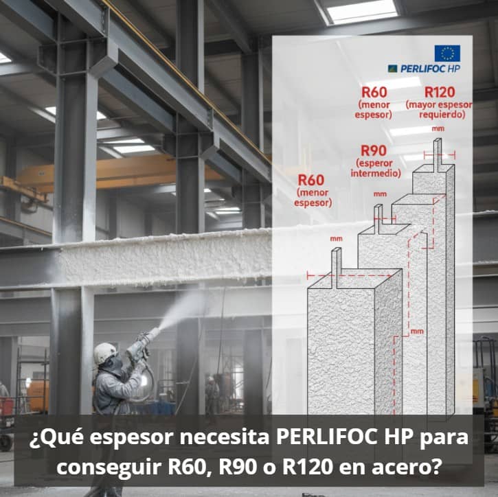 ¿Qué espesor necesita PERLIFOC HP para conseguir R60, R90 o R120 en acero?